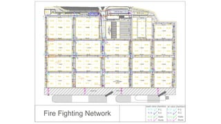 Plan Terminal Roro RORO TERMINAL PMC PRESENTATION 03.03.2025.pptx