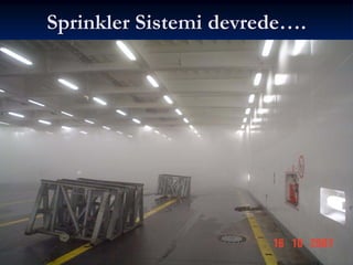 Sprinkler Sistemi devrede….
 