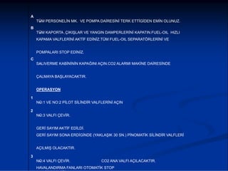 A
    TÜM PERSONELİN MK. VE POMPA DAİRESİNİ TERK ETTİGİDEN EMİN OLUNUZ.
     -
B
    TÜM KAPORTA ,ÇIKIŞLAR VE YANGIN DAMPERLERİNİ KAPATIN.FUEL-OIL HIZLI
     -
    KAPAMA VALFLERİNİ AKTİF EDİNİZ.TÜM FUEL-OIL SEPARATÖRLERİNİ VE


    POMPALARI STOP EDİNİZ.
C
    SALIVERME KABİNİNİN KAPAĞINI AÇIN.CO2 ALARMI MAKİNE DAİRESİNDE
     -


    ÇALMAYA BAŞLAYACAKTIR.


    OPERASYON

1
    NO:1 VE NO:2 PİLOT SİLİNDİR VALFLERİNİ AÇIN
     -

2
    NO:3 VALFI ÇEVİR.
     -


    GERİ SAYIM AKTİF EDİLDİ.
    GERİ SAYIM SONA ERDİGİNDE (YAKLAŞIK 30 SN.) PİNOMATİK SİLİNDİR VALFLERİ


    AÇILMIŞ OLACAKTIR.

3
    NO:4 VALFI ÇEVİR.
     -                              CO2 ANA VALFI AÇILACAKTIR.
    HAVALANDIRMA FANLARI OTOMATİK STOP
 