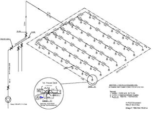 RoRo yangın ve emniyet