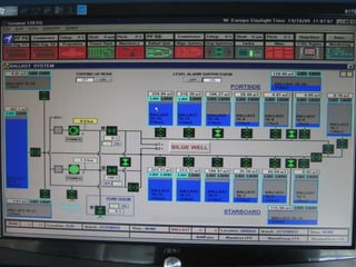 RoRo yangın ve emniyet