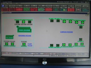 RoRo yangın ve emniyet