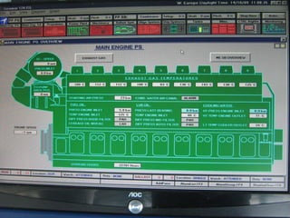 RoRo yangın ve emniyet