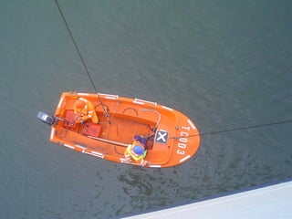 RoRo yangın ve emniyet