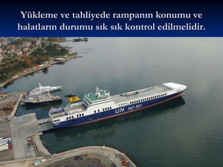 Yükleme ve tahliyede rampanın konumu ve
halatların durumu sık sık kontrol edilmelidir.
 