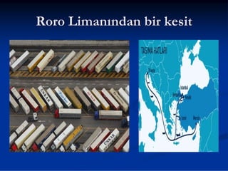 Roro Limanından bir kesit
 