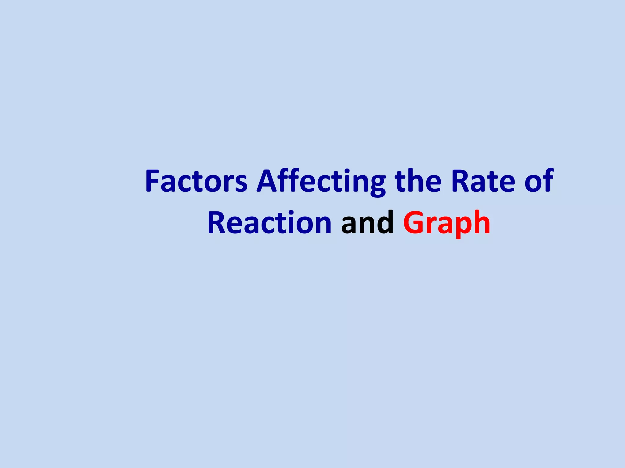 Factors Affecting the Rate of
Reaction and Graph

 