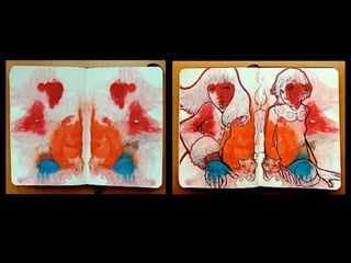 Rorschach | PPT