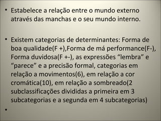 • Estabelece a relação entre o mundo externo
através das manchas e o seu mundo interno.
• Existem categorias de determinantes: Forma de
boa qualidade(F +),Forma de má performance(F-),
Forma duvidosa(F +-), as expressões “lembra” e
“parece” e a precisão formal, categorias em
relação a movimentos(6), em relação a cor
cromática(10), em relação a sombreado(2
subclassificações divididas a primeira em 3
subcategorias e a segunda em 4 subcategorias)
•
 