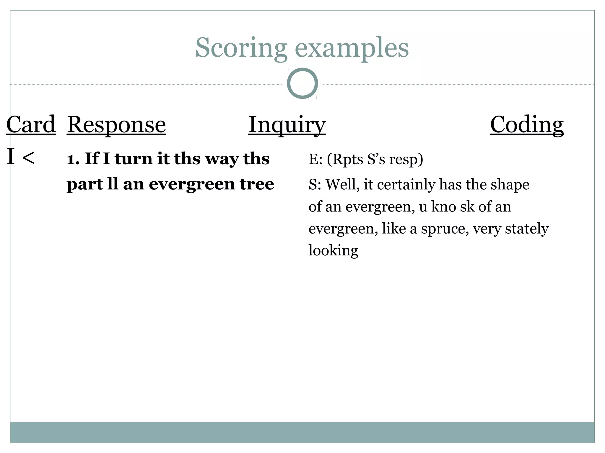 Scoring examples
Card Response Inquiry Coding
I < 1. If I turn it ths way ths E: (Rpts S’s resp)
part ll an evergreen tree S: Well, it certainly has the shape
of an evergreen, u kno sk of an
evergreen, like a spruce, very stately
looking
 
