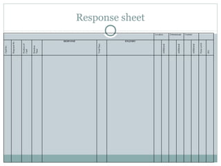 Response sheet
 