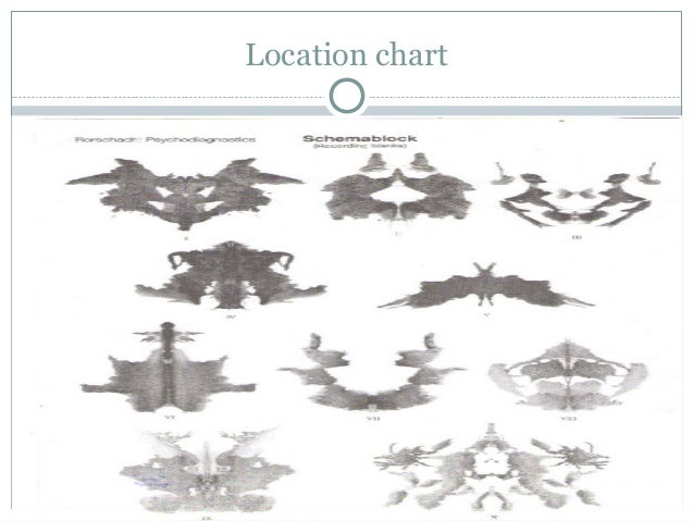 Rorschach Location Chart