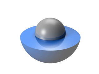 Ruby on Rails SS09 02