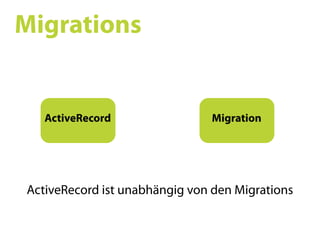 Ruby on Rails SS09 05