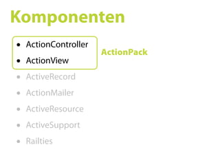 Ruby on Rails SS09 05