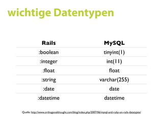 Ruby on Rails SS09 05