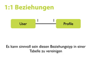 Ruby on Rails SS09 07
