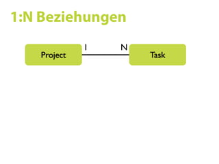 Ruby on Rails SS09 07