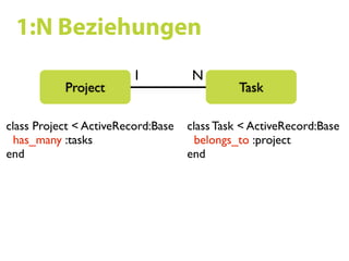 Ruby on Rails SS09 07