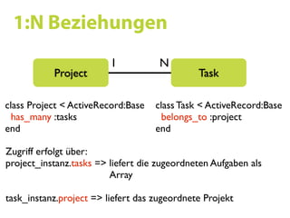Ruby on Rails SS09 07