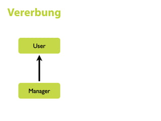 Ruby on Rails SS09 07