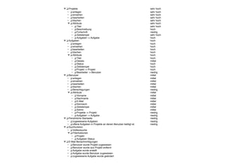 Ruby on Rails SS09 07