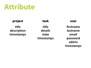 Ruby on Rails SS09 07