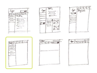 Ruby on Rails SS09 07