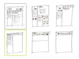 Ruby on Rails SS09 07