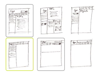 Ruby on Rails SS09 07