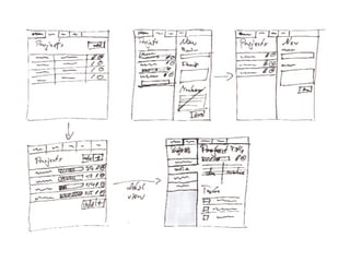 Ruby on Rails SS09 07