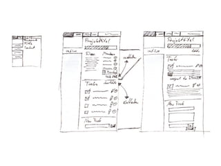 Ruby on Rails SS09 07