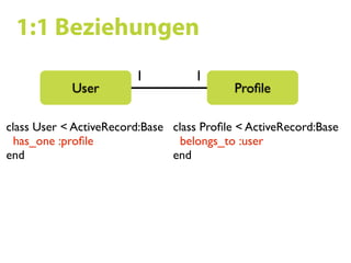 Ruby on Rails SS09 07