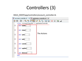 Ruby on Rails Tutorial Part I
