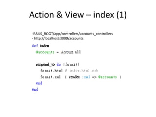 Ruby on Rails Tutorial Part I