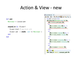 Ruby on Rails Tutorial Part I