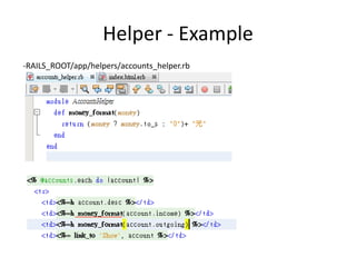 Ruby on Rails Tutorial Part I