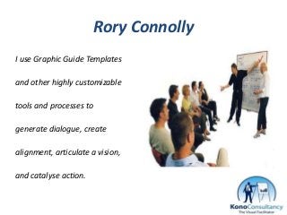 Rory Connolly
I use Graphic Guide Templates

and other highly customizable

tools and processes to

generate dialogue, create

alignment, articulate a vision,

and catalyse action.
 