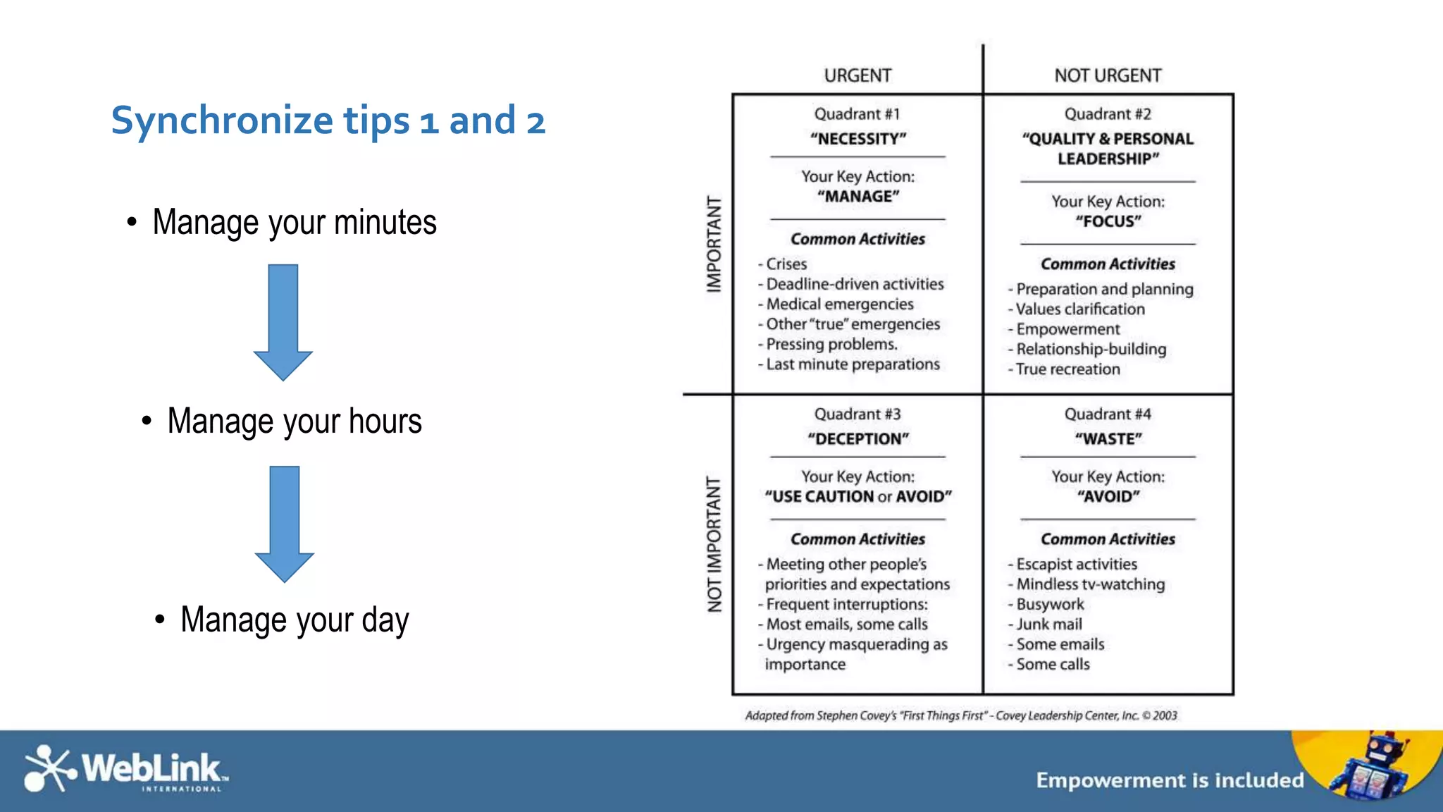 Synchronize tips 1 and 2 
• Manage your minutes 
• Manage your hours 
• Manage your day 
 