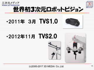 (c)2000-2017 3D MEDiA Co.,Ltd.
?2011  TVS1.0
?201211 TVS2.0
11
Ԫܥåȥӥ
 