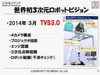 (c)2000-2017 3D MEDiA Co.,Ltd. 12
Ԫܥåȥӥ
?2014  TVS3.0
?阋
?ץͶӰ
?åJR
?ԪȺJR
?ܥåɜhå
 