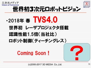 (c)2000-2017 3D MEDiA Co.,Ltd. 13
Ԫܥåȥӥ
?2018  TVS4.0
 `ץd
JR1.5ȣ
ܥåƥ`󥰥쥹
Coming Soon
 