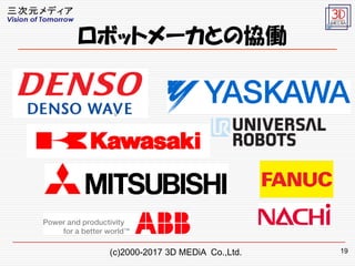 (c)2000-2017 3D MEDiA Co.,Ltd. 19
ܥåȥ`Ȥ΅fP
 