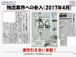 (c)2000-2017 3D MEDiA Co.,Ltd.
Iؤβ루20174)
Ϥ
21
 