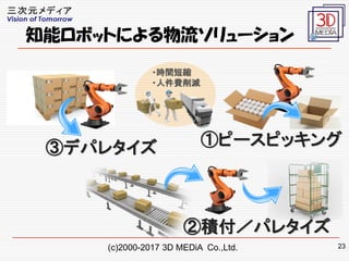 (c)2000-2017 3D MEDiA Co.,Ltd.
ڷeѥ쥿
?rg̿s
?˼Mp
ۥǥѥ쥿 ٥ԩ`ԥå
֪ܥܥåȤˤ`
23
 