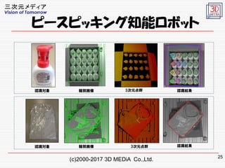(c)2000-2017 3D MEDiA Co.,Ltd. 25
3ԪȺ JRY
JRY
݆
݆ 3ԪȺ
JR
JR
ԩ`ԥå֪ܥܥå
 