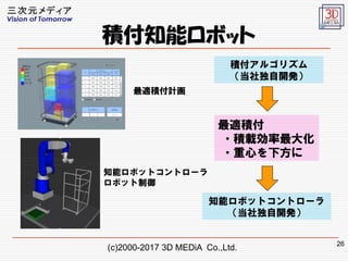 (c)2000-2017 3D MEDiA Co.,Ltd. 26
me
?ed
?Ĥ·
e르ꥺ
_k
֪ܥܥåȥȥ`
ܥå
e֪ܥܥå
֪ܥܥåȥȥ`
_k
meӋ
 