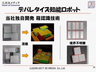 (c)2000-2017 3D MEDiA Co.,Ltd. 28
ǥѥ쥿֪ܥܥå
_k JRg
d 粻t
 