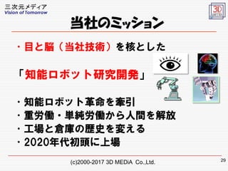 (c)2000-2017 3D MEDiA Co.,Ltd.
?Ŀ×缼gˤȤ
֪ܥܥåо_k
?֪ܥܥåȸ
?؄P?gPg
?Ȃ}Κsʷ䤨
?2020^ψ
29
Υߥå
 