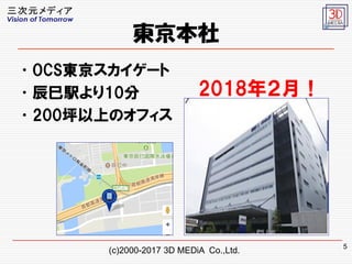 (c)2000-2017 3D MEDiA Co.,Ltd.
|
?OCS|`
?k10
?200ƺϤΥե
5
2018ꣲ£
 